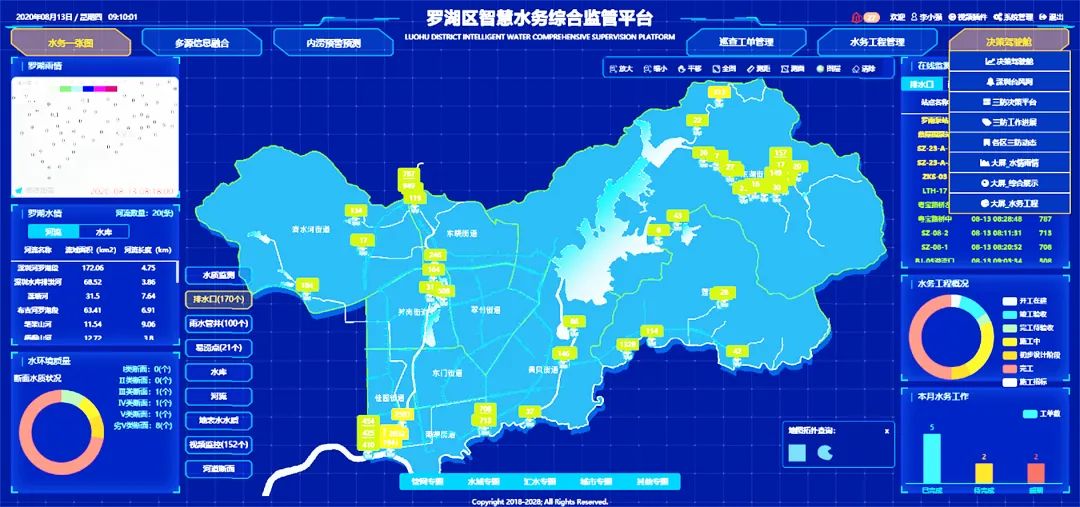深圳市罗湖区“9·7”极端特大暴雨防御对策与启示