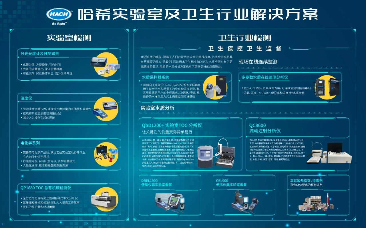 环博会首日精彩相约 哈希展台氛围“热辣滚烫”