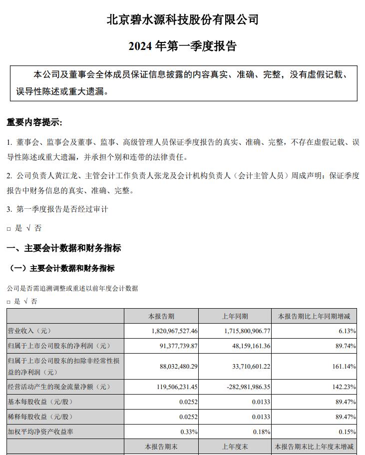 碧水源：一季度营业收入18.2亿元 净利润9137.7万元