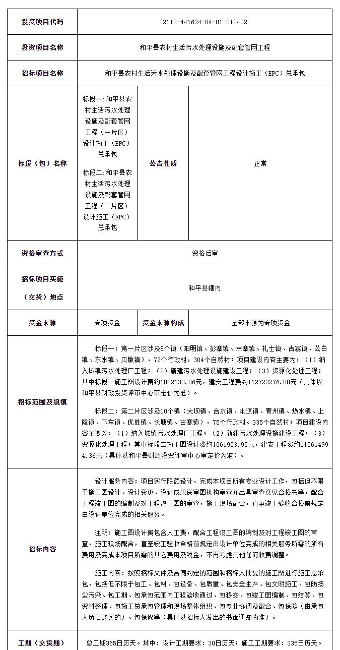 2.2亿！广东和平县农村生活污水处理设施及配套管网工程设计施工（EPC）总承包项目招标！