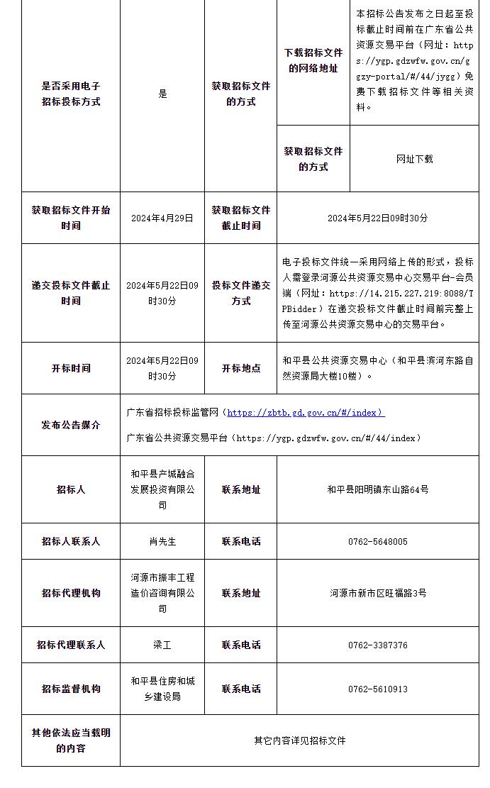 2.2亿！广东和平县农村生活污水处理设施及配套管网工程设计施工（EPC）总承包项目招标！