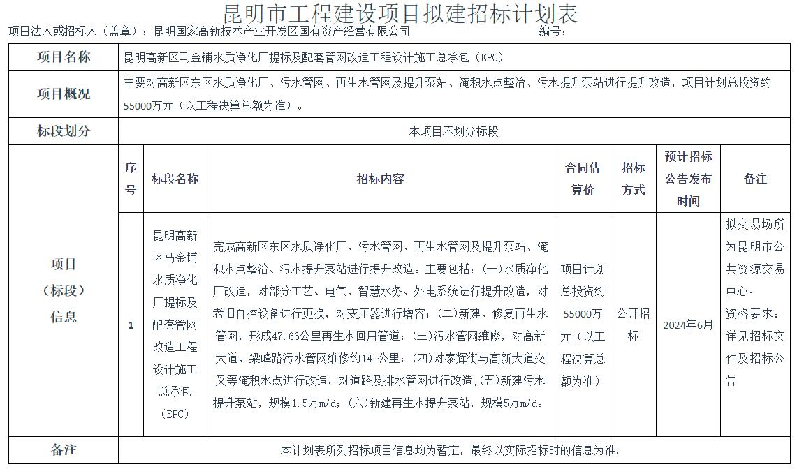 5.5亿！云南昆明高新区马金铺水质净化厂提标及配套管网改造工程设计施工总承包（EPC）招标计划公布