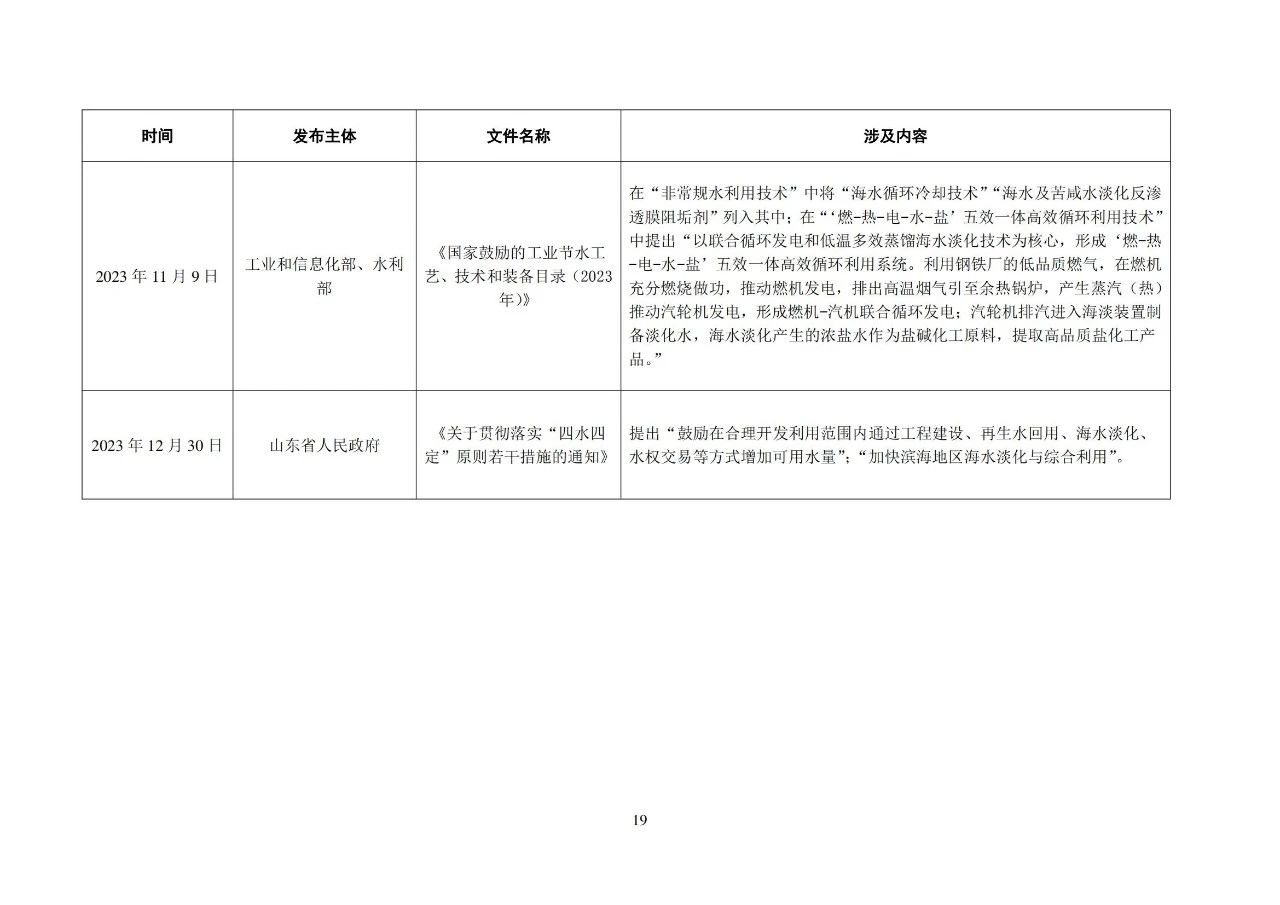 《2023年全国海水利用报告》发布（附全文）