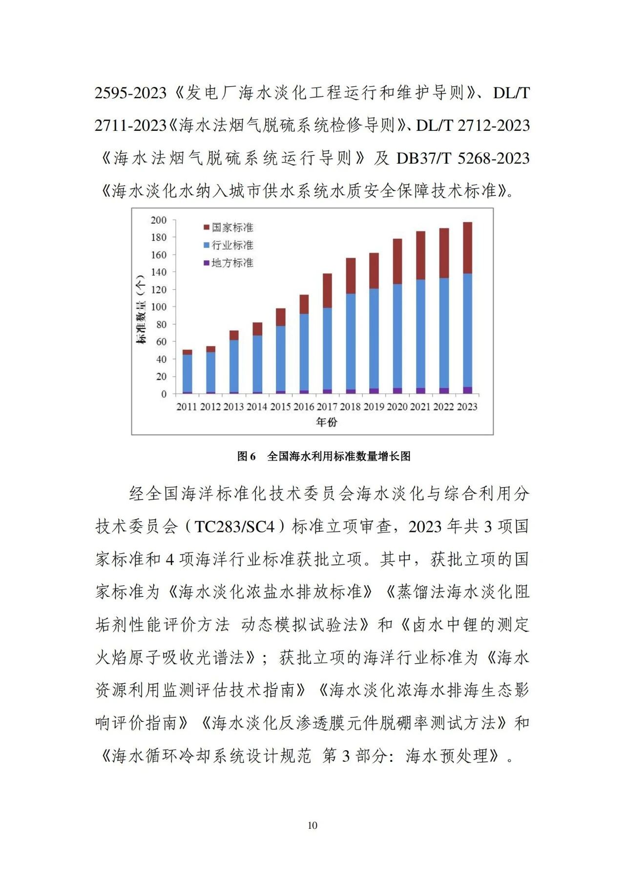 《2023年全国海水利用报告》发布（附全文）