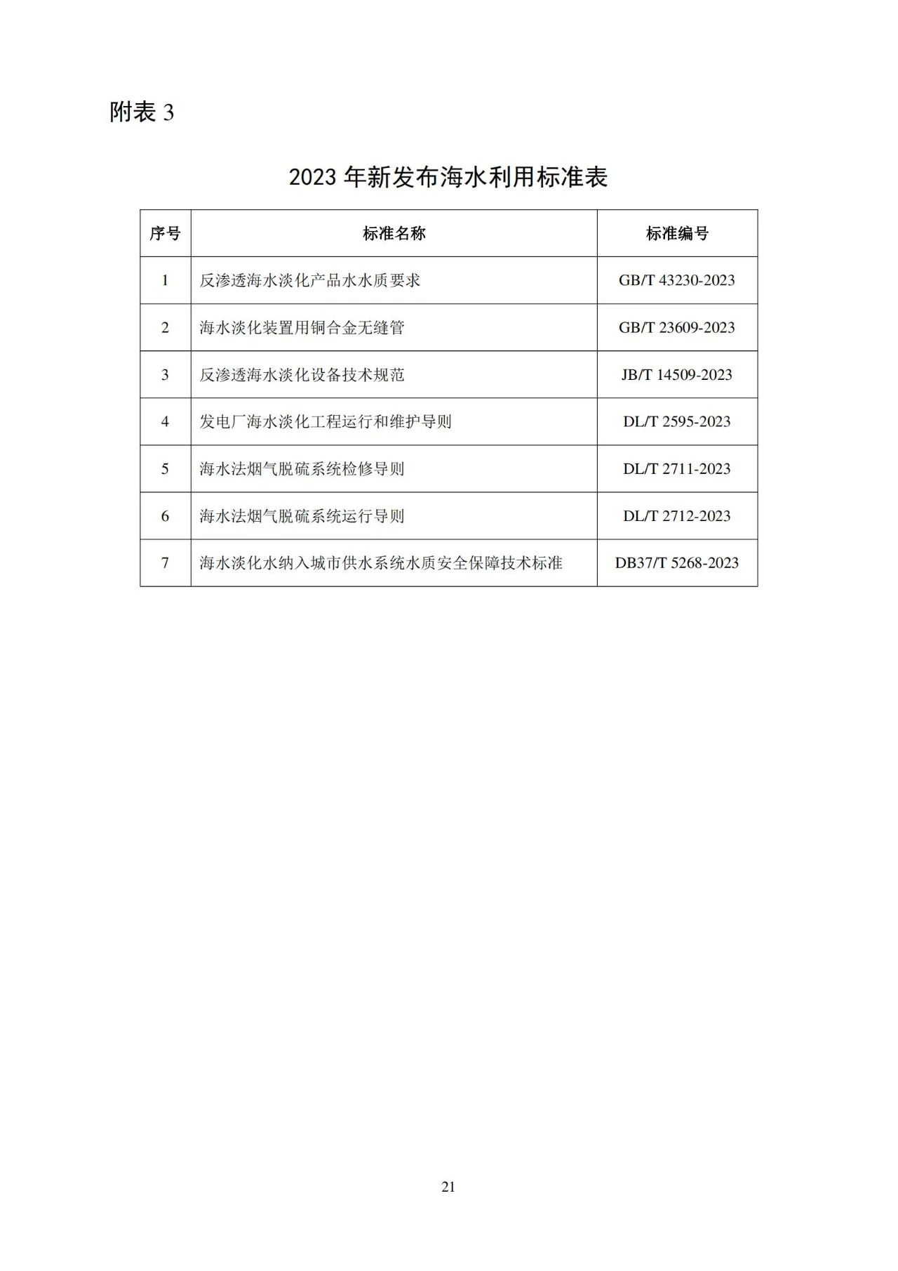 《2023年全国海水利用报告》发布（附全文）