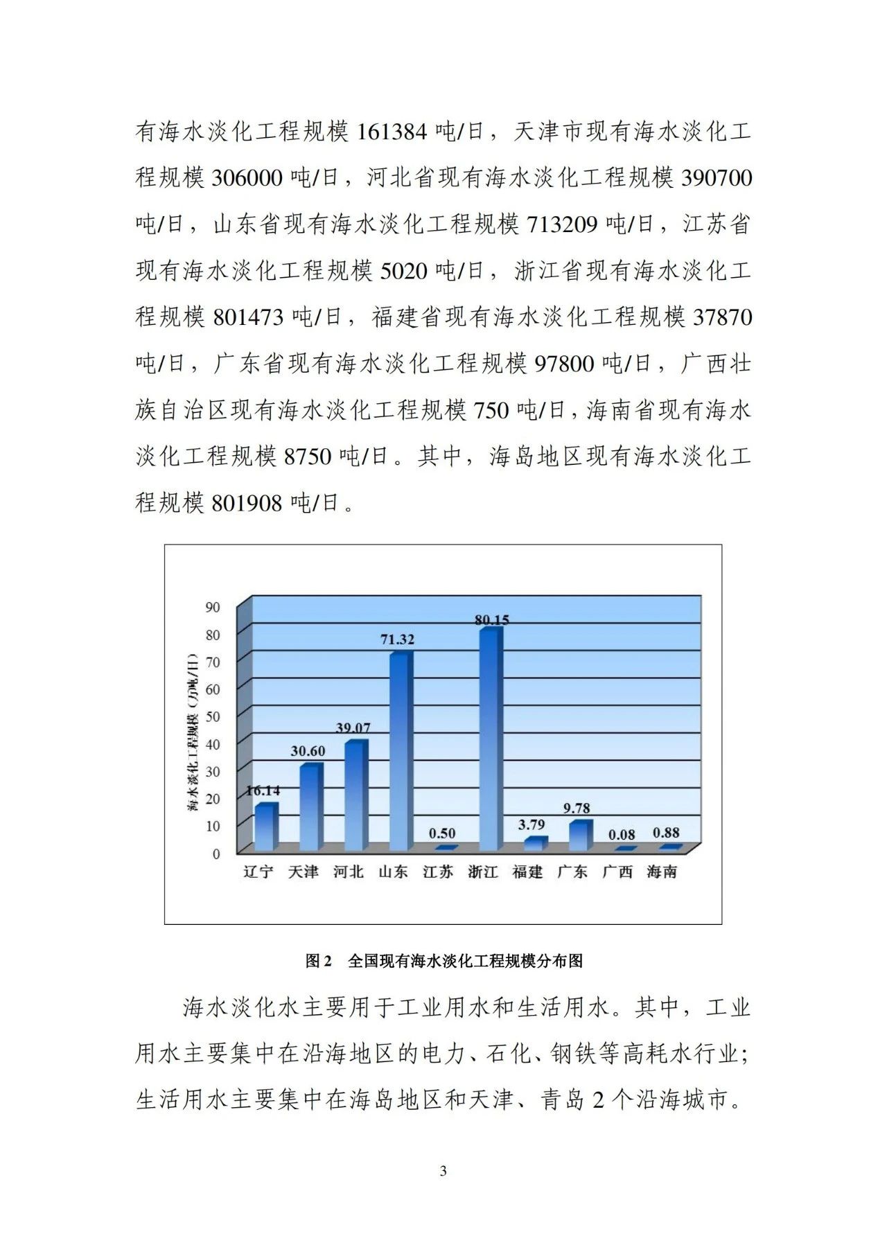 《2023年全国海水利用报告》发布（附全文）