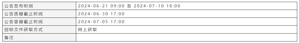 比亚迪一期污水处理工程施工项目招标！