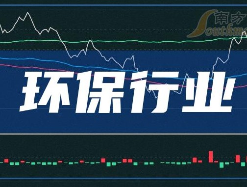 2024年过去一半 环保行业情况正在向好的方向发展