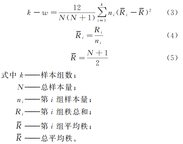 孙德智教授团队：黄河流域中下游城市污水处理厂综合运行效能评估