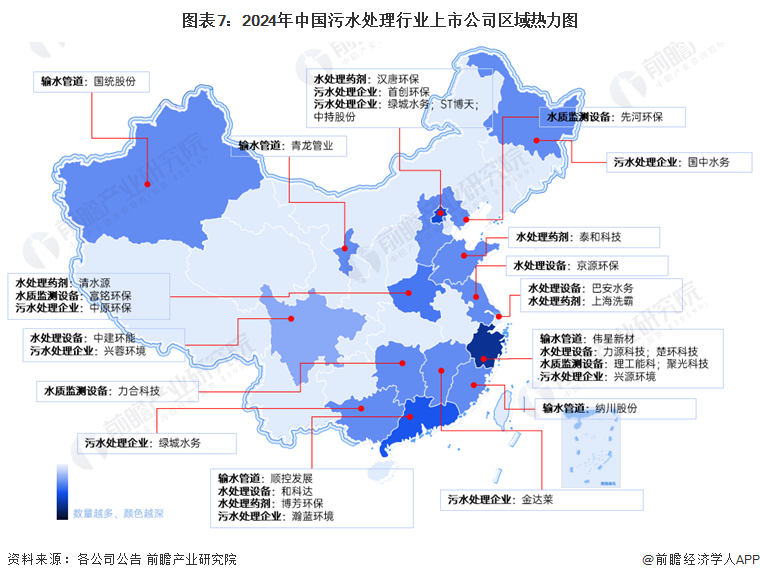 2024年中国污水处理行业上市公司全方位对比