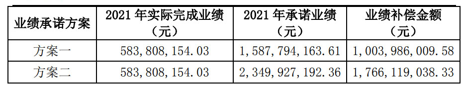 辞职一年后 碧水源创始人文剑平被立案调查！