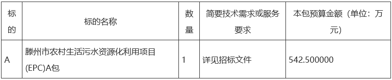 滕州市农村生活污水资源化利用项目EPC招标