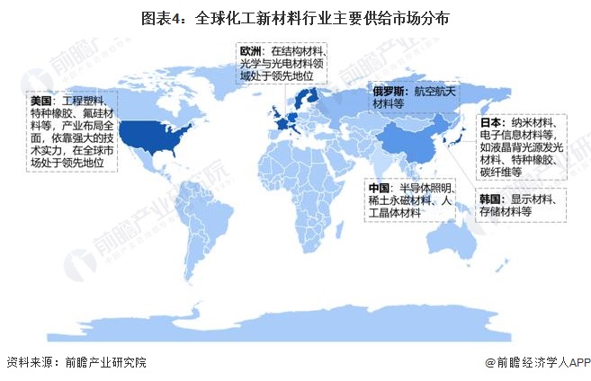 突破净水技术瓶颈！日本科学家开发出新型高分子材料 可精准捕捉废水中有毒金属离子【附化工新材料技术赛道观察图谱】