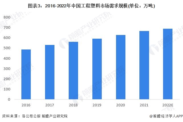 突破净水技术瓶颈！日本科学家开发出新型高分子材料 可精准捕捉废水中有毒金属离子【附化工新材料技术赛道观察图谱】