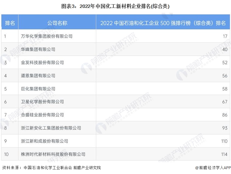 突破净水技术瓶颈！日本科学家开发出新型高分子材料 可精准捕捉废水中有毒金属离子【附化工新材料技术赛道观察图谱】