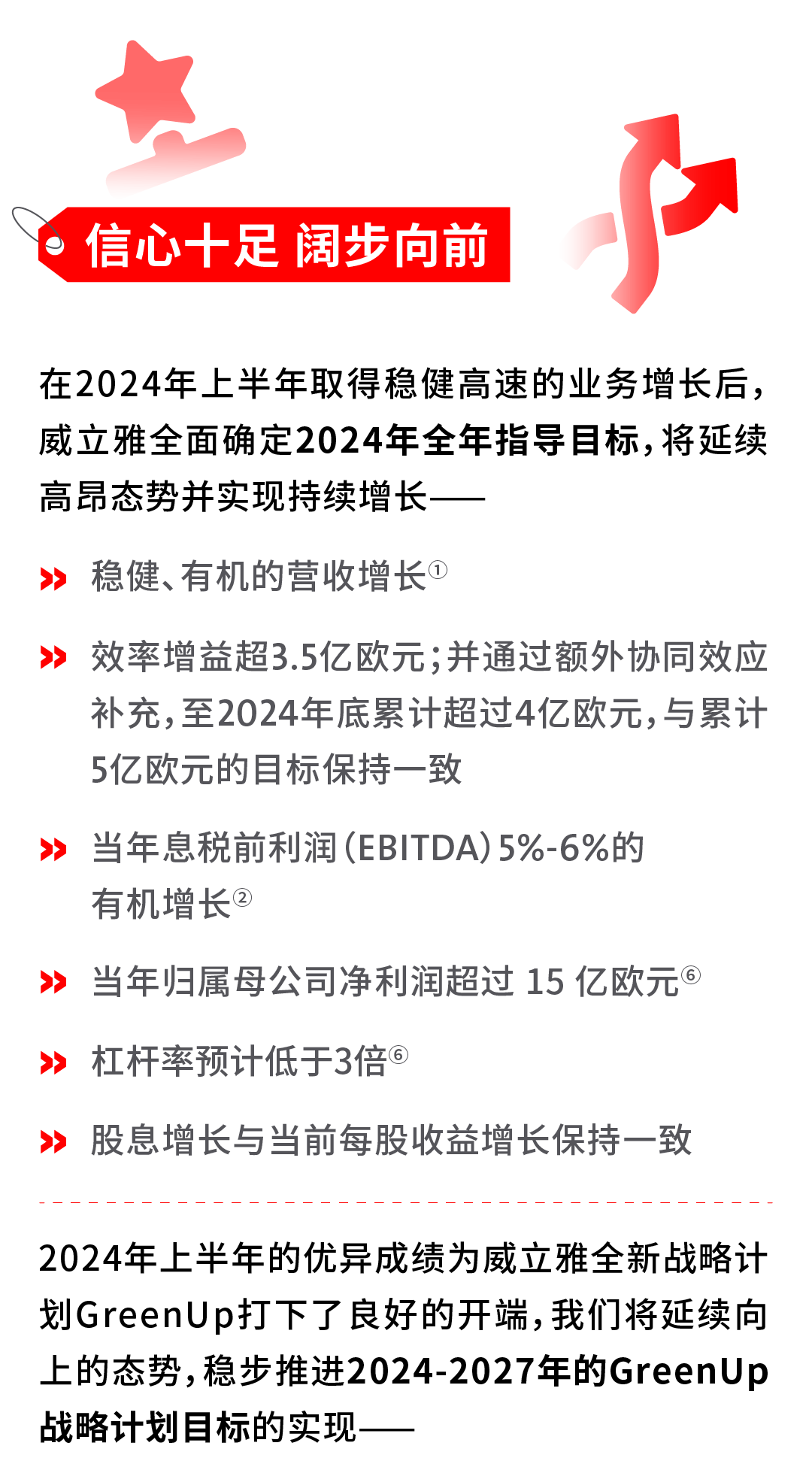 威立雅集团2024年半年度业绩报告：营业额221.41亿欧元