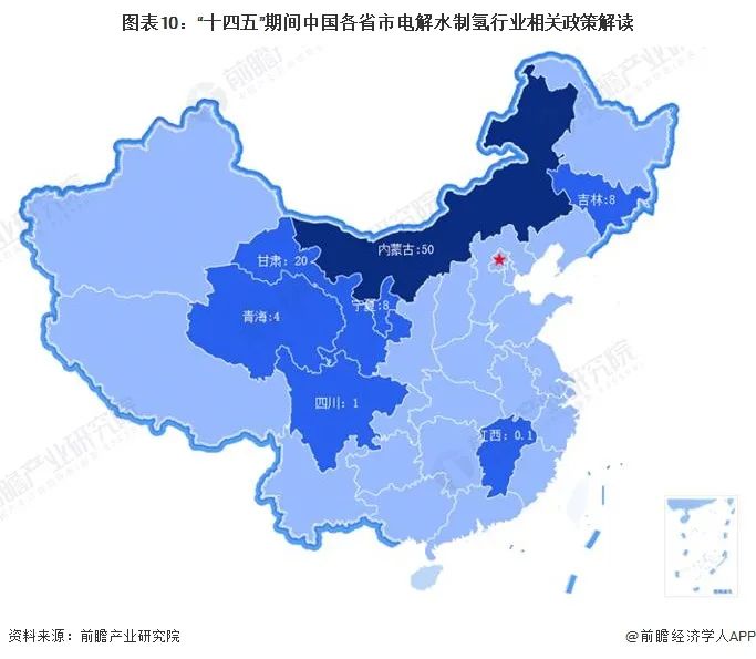 重磅！2024年中国电解水制氢行业政策汇总及解读（全）