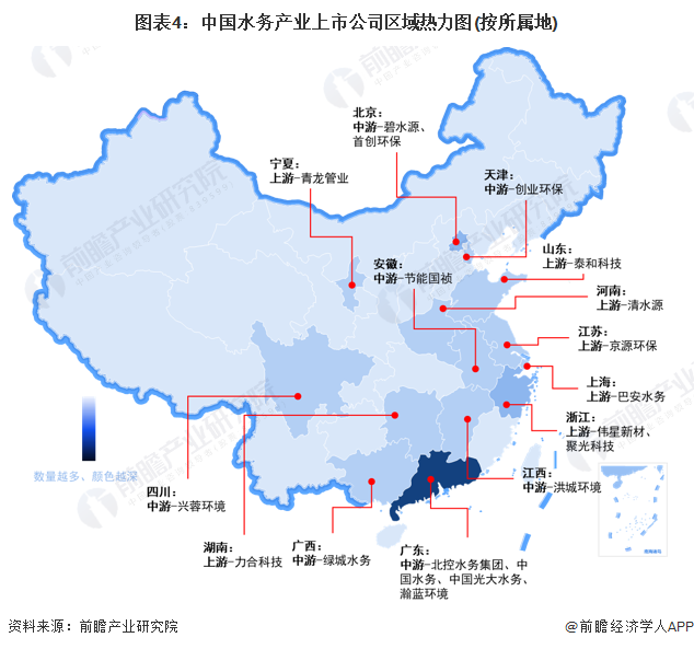 【最全】2024年水务行业上市公司全方位对比