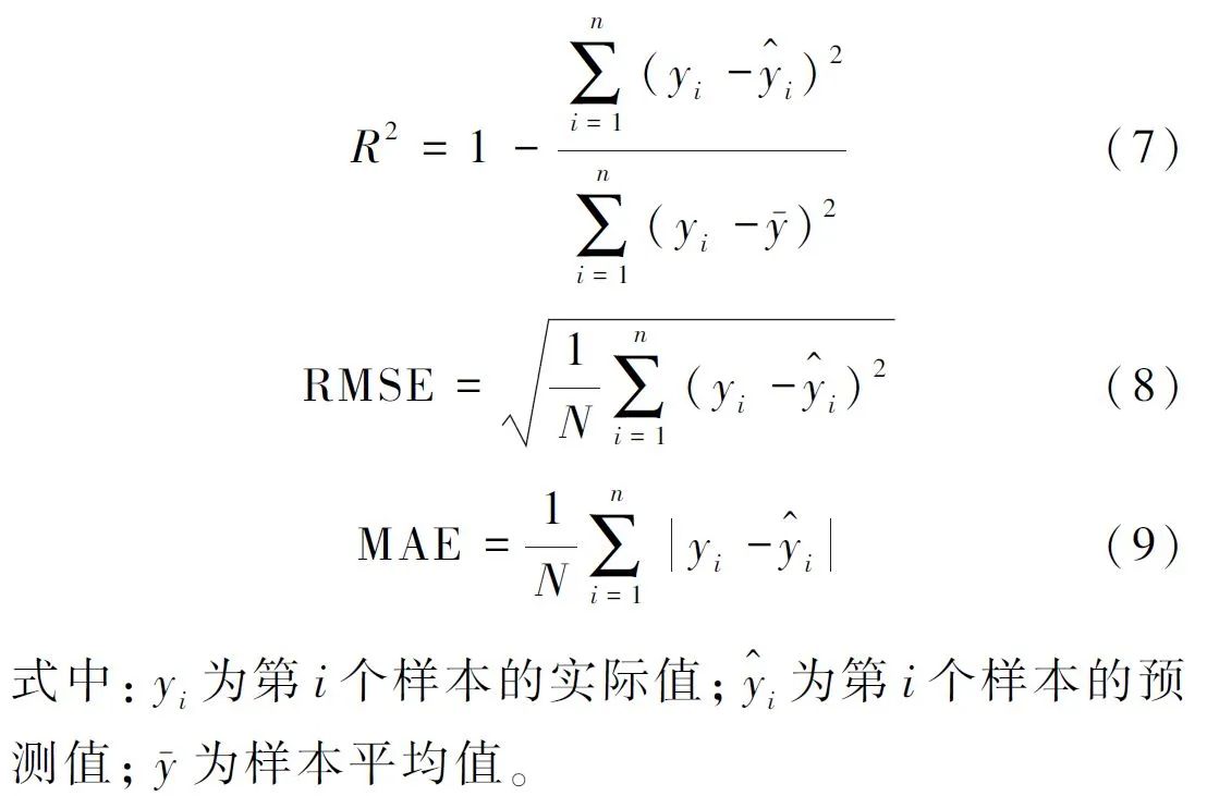 韦朝海教授团队：基于机器学习的短程硝化/短程反硝化-厌氧氨氧化工艺脱氮性能预测与关键参数识别