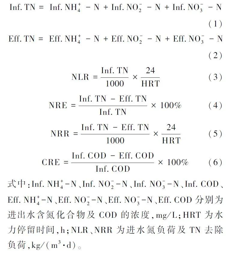 韦朝海教授团队：基于机器学习的短程硝化/短程反硝化-厌氧氨氧化工艺脱氮性能预测与关键参数识别