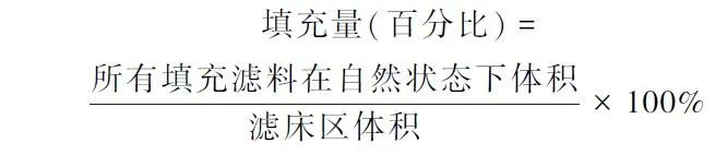 王洪臣教授团队：溢流污水快速过滤工艺的运行效能与机理研究