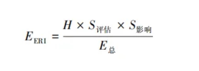 桂萍：基于水安全计划的供水系统风险管理的国际经验及启示