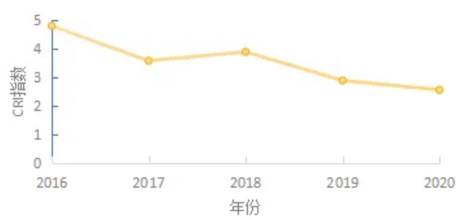 桂萍：基于水安全计划的供水系统风险管理的国际经验及启示