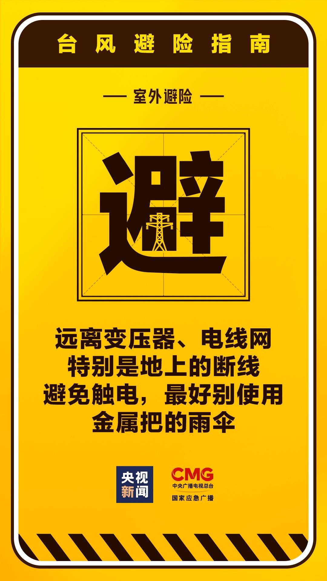 转存实用！台风天室内外避险指南