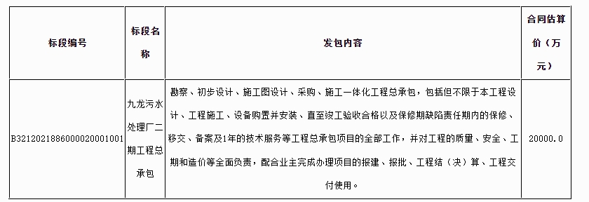 2亿！江苏泰州九龙污水处理厂二期工程总承包招标！