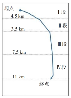 大型复杂输水管道冲洗消毒应用案例及分析