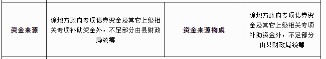 超8亿！广东东源县城乡生活污水处理设施及配套管网工程设计施工总承包（EPC）招标！