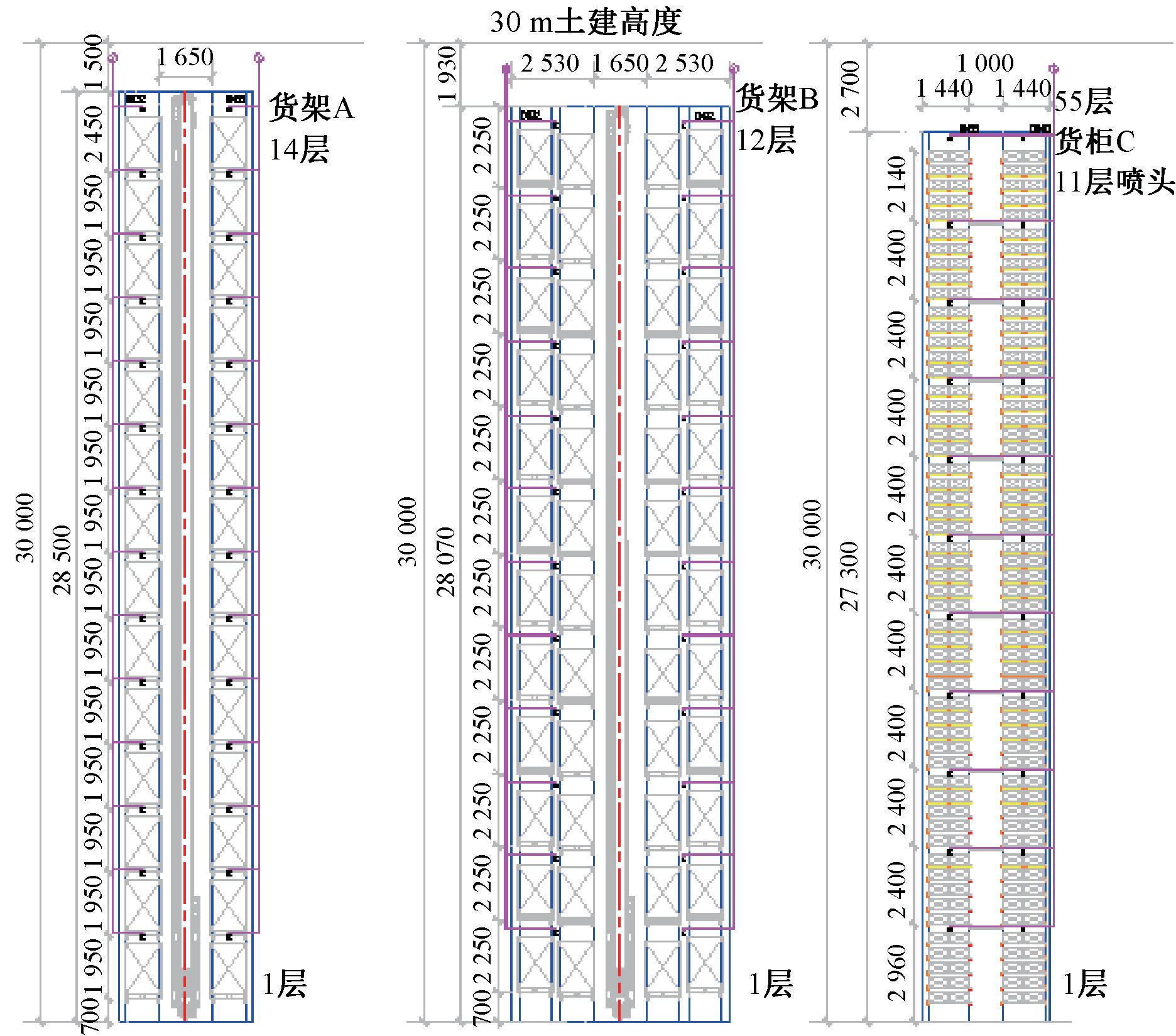 设计案例：工业厂房+高架仓库自动灭火系统设计