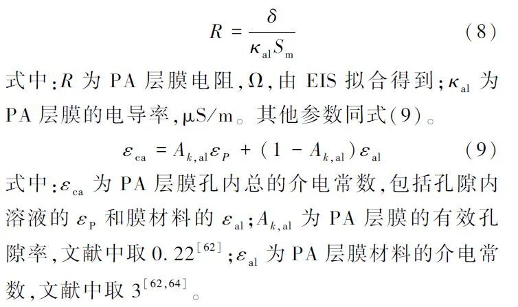 王志伟教授团队：电化学阻抗谱技术表征纳滤和反渗透膜污染及膜传质过程研究与应用进展