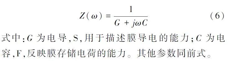 王志伟教授团队：电化学阻抗谱技术表征纳滤和反渗透膜污染及膜传质过程研究与应用进展