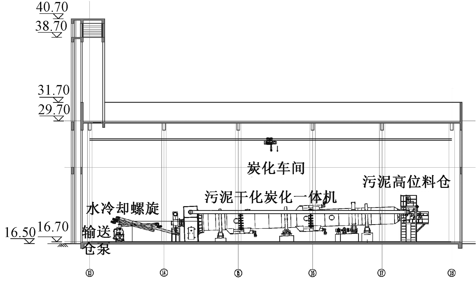 含水率98%→5% 污泥炭化极度减量在全地下污水厂的应用