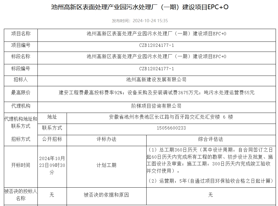 1.231亿！安徽池州高新区表面处理产业园污水处理厂（一期）建设项目EPC+O开标