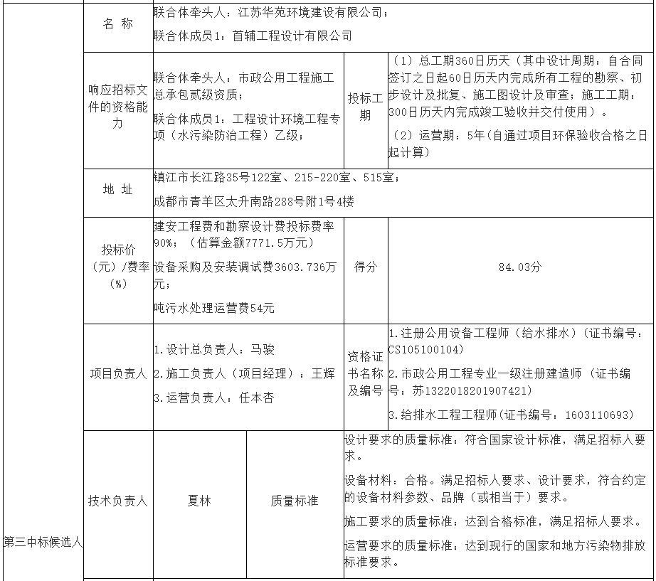 1.231亿！安徽池州高新区表面处理产业园污水处理厂（一期）建设项目EPC+O开标