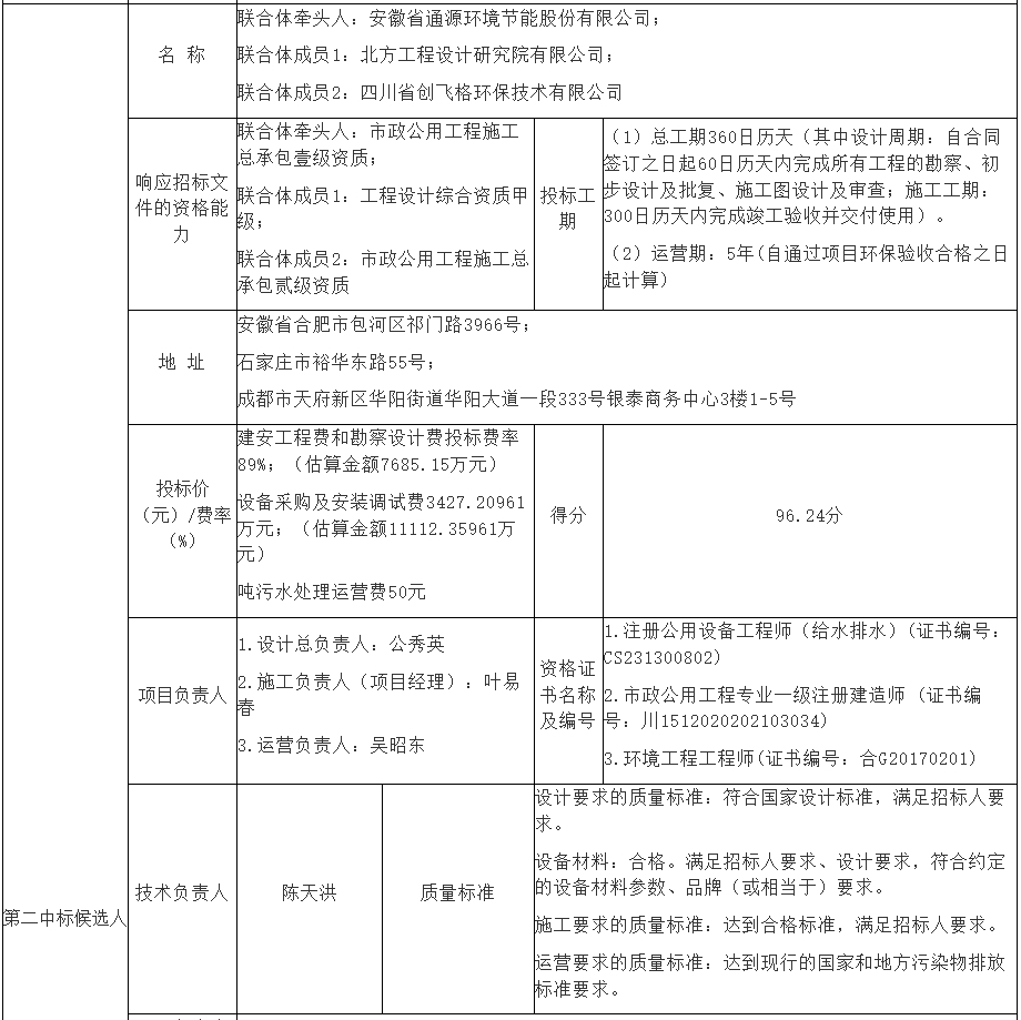 1.231亿！安徽池州高新区表面处理产业园污水处理厂（一期）建设项目EPC+O开标