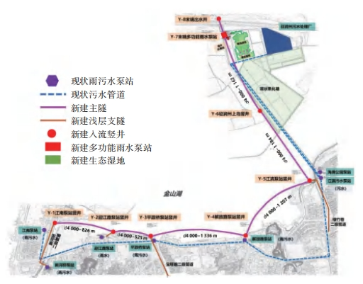 镇江市沿金山湖排水深隧系统工程设计