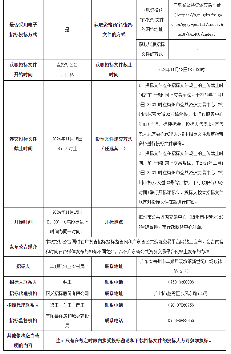 2.6亿！广东梅州市丰顺县（2024-2025年）农村生活污水治理任务攻坚行动项目-勘察设计、采购、施工及运营总承包（一期）招标！