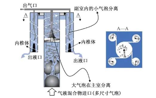 汪华林院士团队：污水制氢的现状与未来