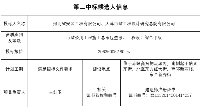 2亿！内蒙古赤峰商贸物流城污水处理厂(二期)建设项目EPC开标