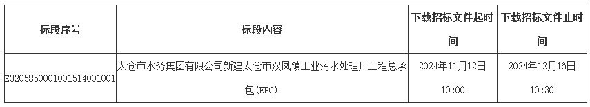 1.465亿！江苏太仓市双凤镇工业污水处理厂工程总承包EPC招标