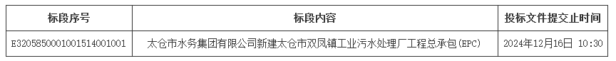 1.465亿！江苏太仓市双凤镇工业污水处理厂工程总承包EPC招标