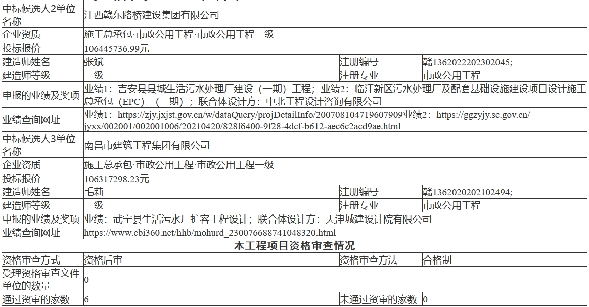 1亿！江西南丰县河东污水处理厂工程EPC总承包开标