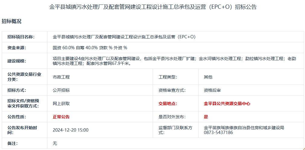 1.2亿！云南金平县城镇污水处理厂及配套管网建设工程设计施工总承包及运营（EPC+O）招标