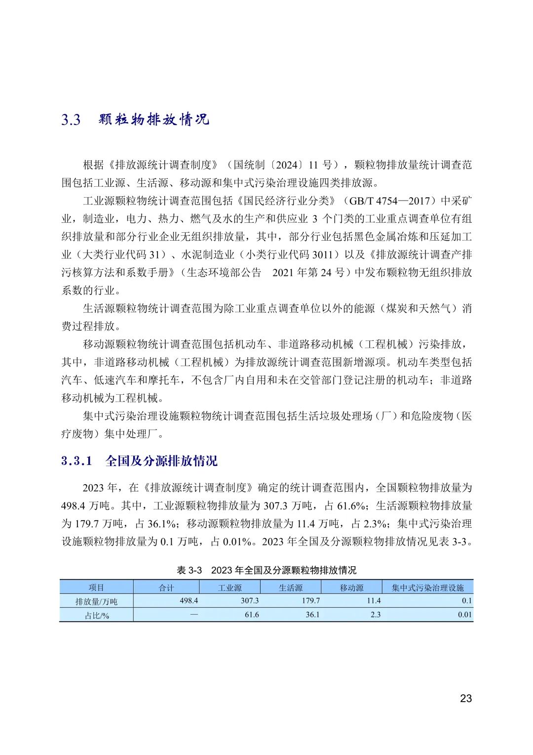 全文 | 2023年中国生态环境统计年报