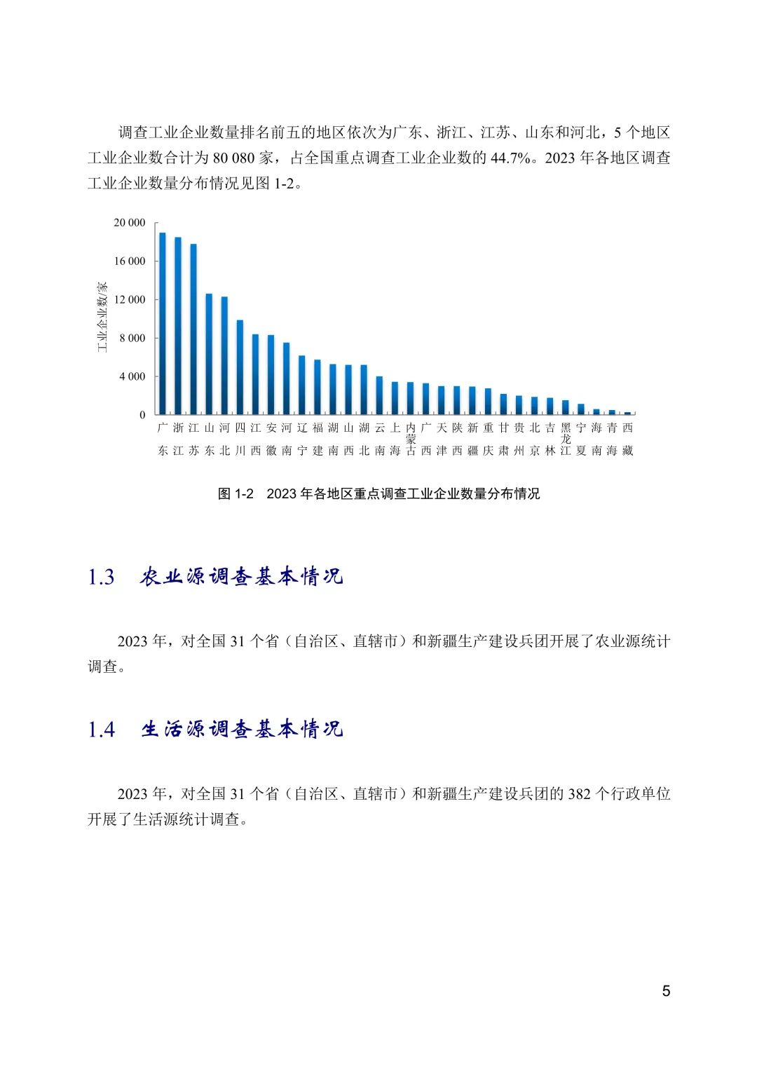 全文 | 2023年中国生态环境统计年报