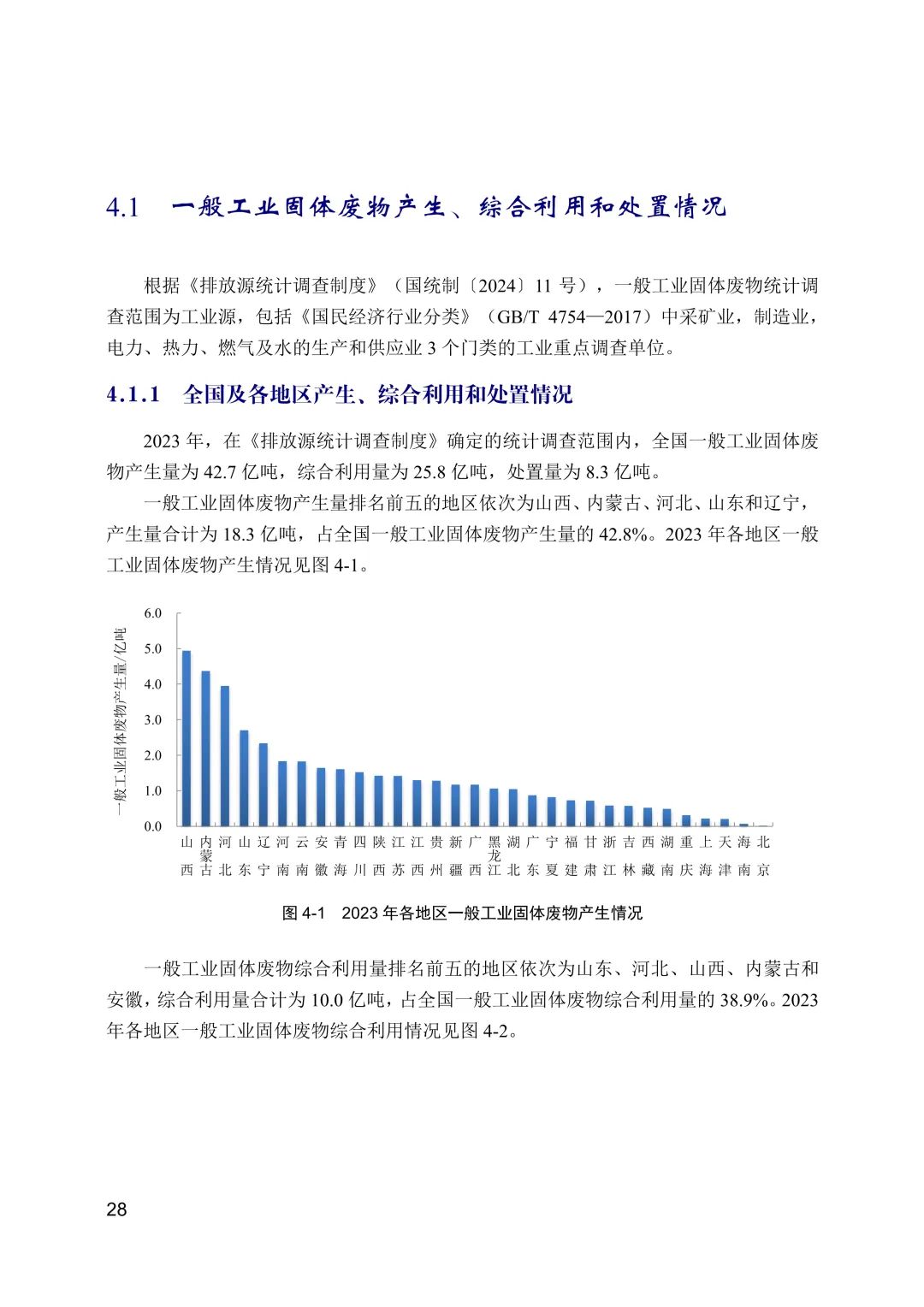 全文 | 2023年中国生态环境统计年报