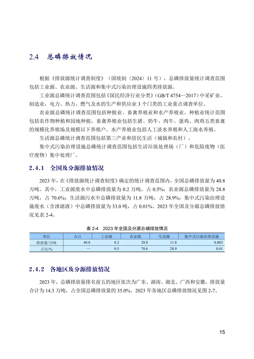 全文 | 2023年中国生态环境统计年报